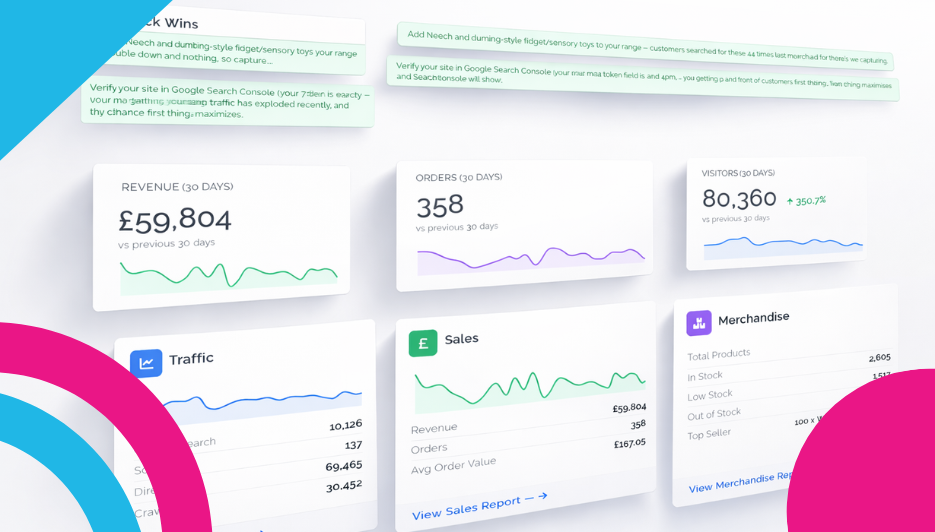 Understanding Your Reports -Overview Dashboard
