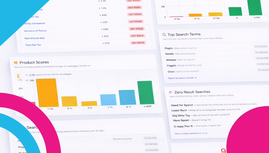 Understanding Your Merchandise Report